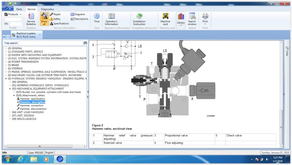 volvo prosis rapidshare